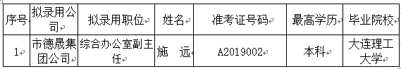 微信图片_20190604164812.png