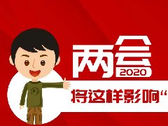 聚焦全国两会 | 两会，将这样影响你我的生活