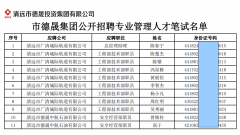 关于天行体育下载|中国有限公司官网公开招聘专业管理人才笔试的通知