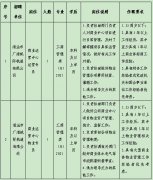 清远市广清城际轨道有限公司2024年公开招聘两名劳务派遣工作人员的公告